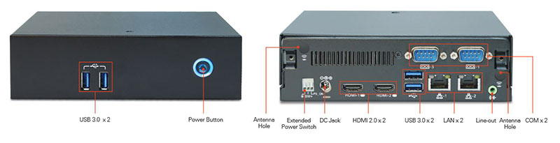 Echo 87F Industrial Mini PC with i7 Broardwell-H and Dual NIC