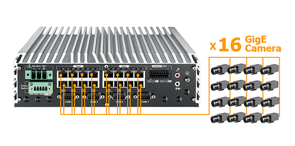 Echo 236F-QRX-PoE16 i7 Fanless Mini PC - Embedded Fanless with 16 x PoE (GigaBit LAN) Ports