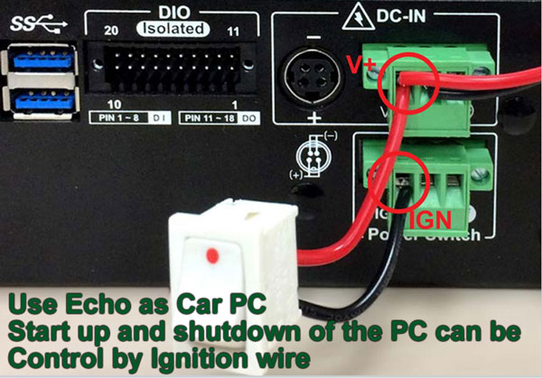 Echo 246F Car PC