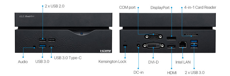 Echo 87F Industrial Fanless Mini PC with i7 Broardwell-H and Dual NIC